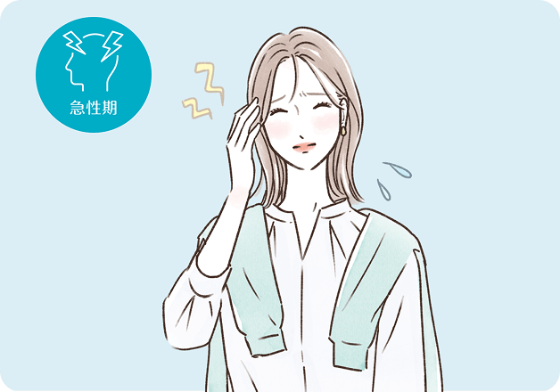 片頭痛発作の治療のために飲む場合（急性期治療）